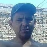 Argentonokv from Ituzaingó | Man | 45 years old | Aries