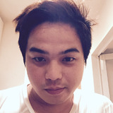 Akits from Koshigaya | Man | 38 years old | Capricorn