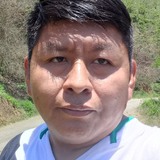 Ismegatrom7W8 from Montero | Man | 40 years old | Capricorn