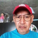 Cruz from Iztacalco | Man | 56 years old | Aries