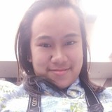 Sweet from Lupon | Woman | 30 years old | Capricorn