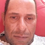 Marinhocoelcu from Sao Gotardo | Man | 44 years old | Virgo