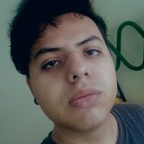 Rulosario19Rk from Acolman | Man | 28 years old | Gemini