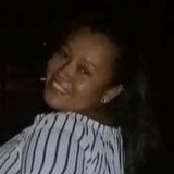 Ceveroyj from Panama | Woman | 34 years old | Capricorn