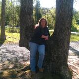 Alice from Norwich | Woman | 52 years old | Capricorn