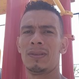 Jorgearmandomu from Itagui | Man | 42 years old | Pisces