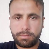 Ndn from Usak | Man | 36 years old | Cancer