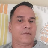 Luchossa20Jh from La Union | Man | 51 years old | Capricorn