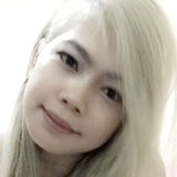 Chai from Pusan | Woman | 34 years old | Taurus