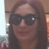 Soniagoulart from Porto Alegre | Woman | 56 years old | Pisces