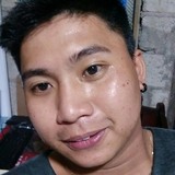 Miguel from Bulacan | Man | 29 years old | Virgo