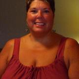 Coralee from Blytheville | Woman | 53 years old | Aries