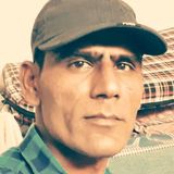 Sanjeevkumar from Kuwait | Man | 42 years old | Aries