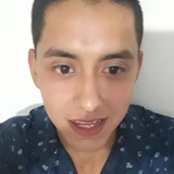 Angel from Tlaquepaque | Man | 29 years old | Aries