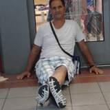 Abdoelhaouss5S from Calcio | Man | 49 years old | Pisces
