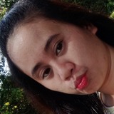 Mayeth from Cavite | Woman | 35 years old | Virgo