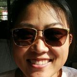 Emily from Minneapolis | Woman | 38 years old | Cancer