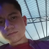 Lopezjuanmano9 from Morelia | Man | 23 years old | Pisces