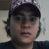 Roniwibowo from Bekasi | Man | 33 years old | Libra