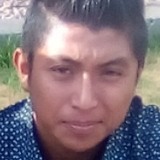Eduardo95Luku from Huauchinango | Man | 31 years old | Gemini