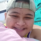 Kc from Cavite | Woman | 27 years old | Sagittarius