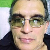 Sandovalhugovu from San Jose de Mayo | Man | 61 years old | Aries