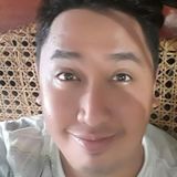 Ryan from Caloc-an | Man | 41 years old | Aquarius