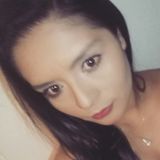 Betzy from Guadalajara | Woman | 38 years old | Cancer