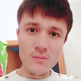 Hayitboysaidux from Helsinki | Man | 28 years old | Aries