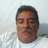 Charro from Córdoba | Man | 62 years old | Pisces