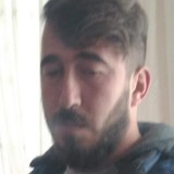 Korkmaz from Konya | Man | 34 years old | Gemini