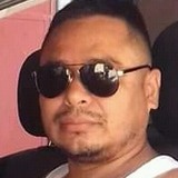 Checha from Tactic | Man | 50 years old | Pisces