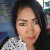 Coyote from Monclova | Woman | 44 years old | Libra