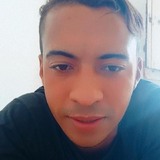 Jr32He from Floresta | Man | 33 years old | Libra