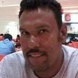 Noejesussancra from La Paz | Man | 48 years old | Scorpio