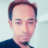 Joninakbanjrh6 from Bekasi | Man | 38 years old | Aquarius
