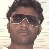 Tonyjaa from Mangalore | Man | 42 years old | Capricorn
