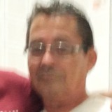 Jaimebaian71 from Aracuai | Man | 58 years old | Scorpio