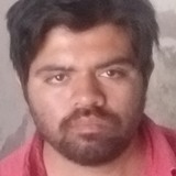 Ac83F from San Luis Potosi | Man | 35 years old | Aries