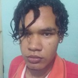 Ss99Gw from Vicosa | Man | 24 years old | Scorpio
