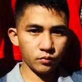 Kyoya from Las Piñas | Man | 35 years old | Gemini