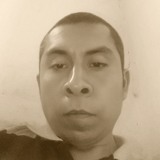 Vctorgarcachzg from El Coyote | Man | 36 years old | Leo