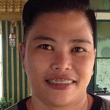 Angel from Bacoor | Woman | 41 years old | Libra