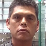 Bonifacioalvxv from Guadalajara | Man | 40 years old | Gemini
