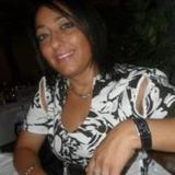 Jeanette from Melita | Woman | 61 years old | Gemini