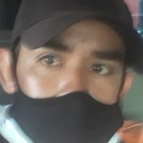 Josejuanparard from Celaya | Man | 41 years old | Libra