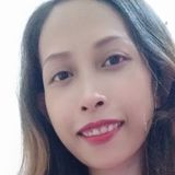 Chiiiixxxx from Manila | Woman | 35 years old | Aries