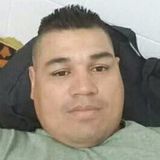 Elcopete from Grand Bourg | Man | 46 years old | Pisces