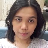 Ann from Dipolog | Woman | 41 years old | Gemini