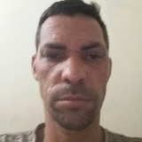 Alemão from Criciuma | Man | 40 years old | Cancer